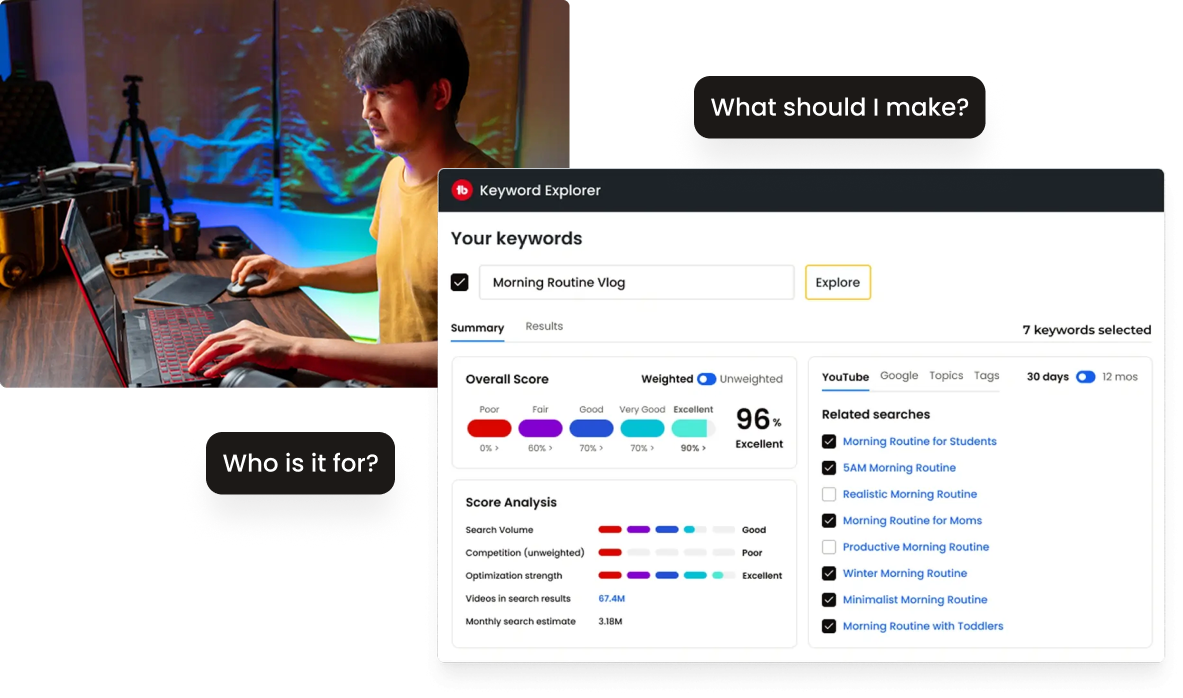 Keyword Discovery