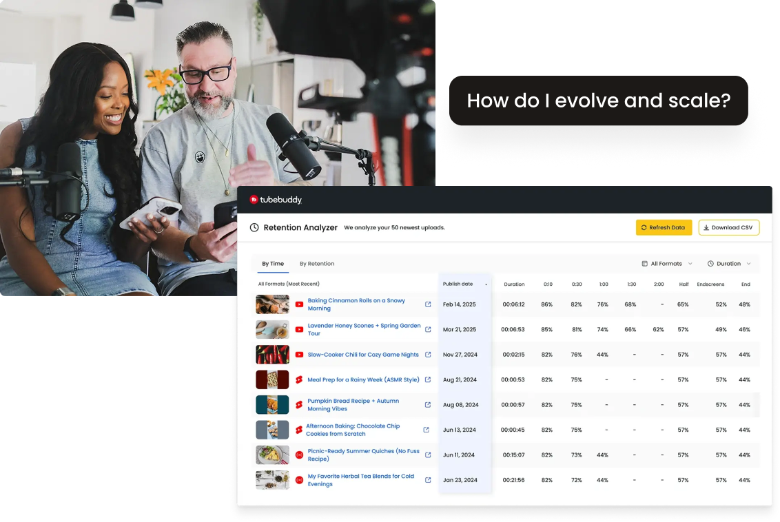 Performance Analytics