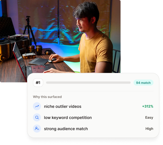 Real Data. No AI Guessing