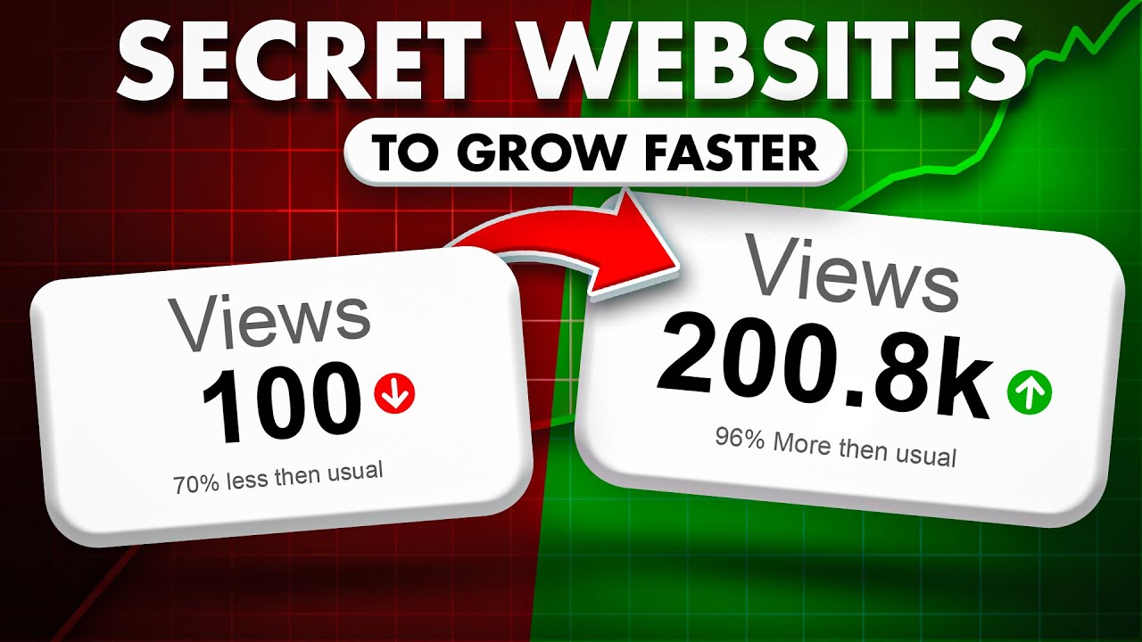 YouTube thumbnail for "12 Free YouTube Tools and Sites for Content Creators." Text reads: secret websites to grow faster" and the screen is split l/r showing before and after, positive results/negative results