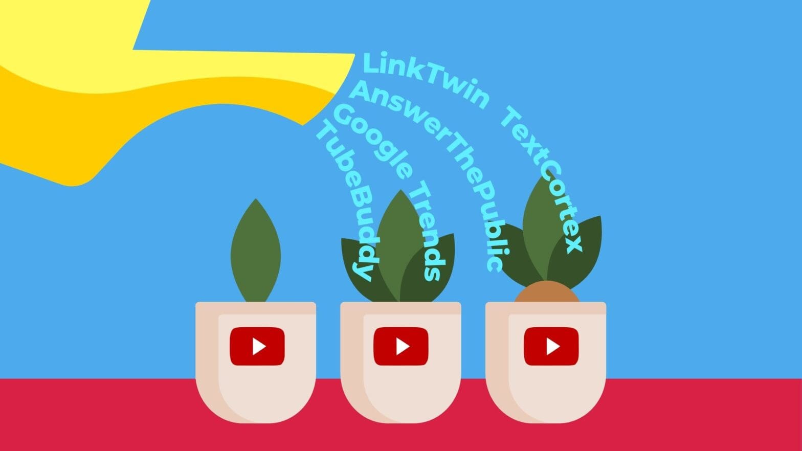 Six Essential YouTube Channel Growth Tools