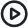 for brands with 3+ channels