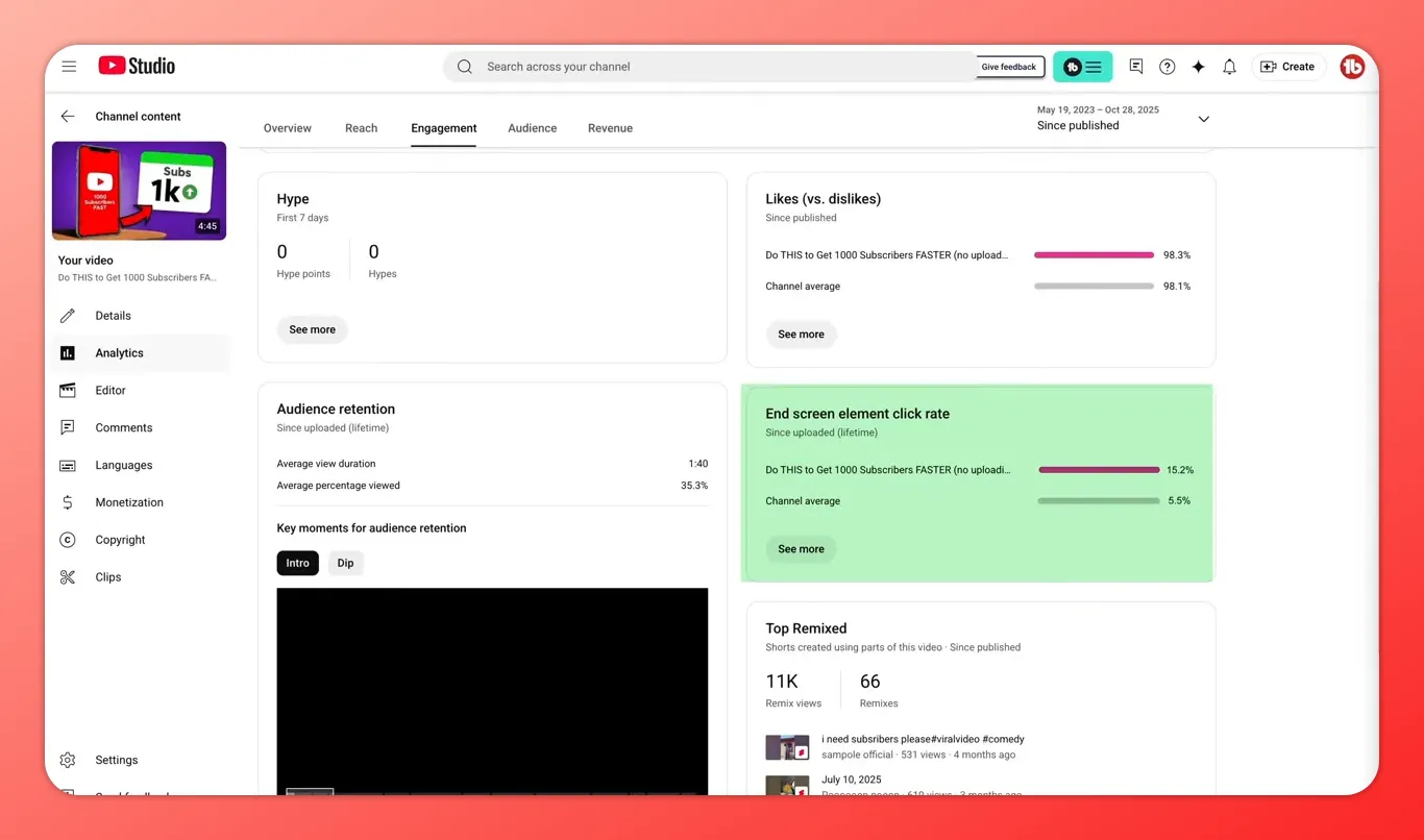 YouTube Studio Analytics Engagement panel showing 'End screen element click rate' metric highlighted