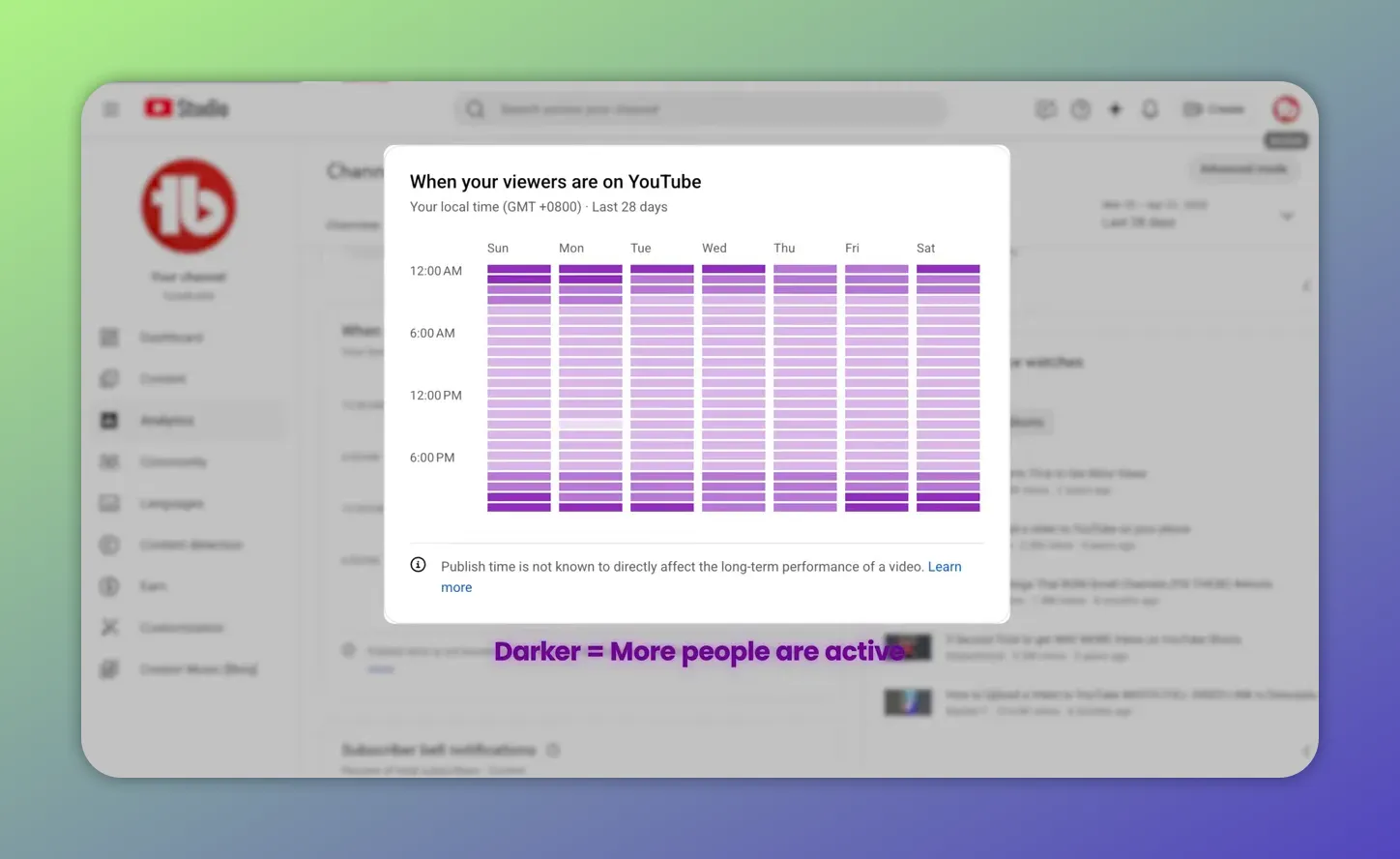 YouTube Studio audience heat map with 'Darker = More people are active' guidance