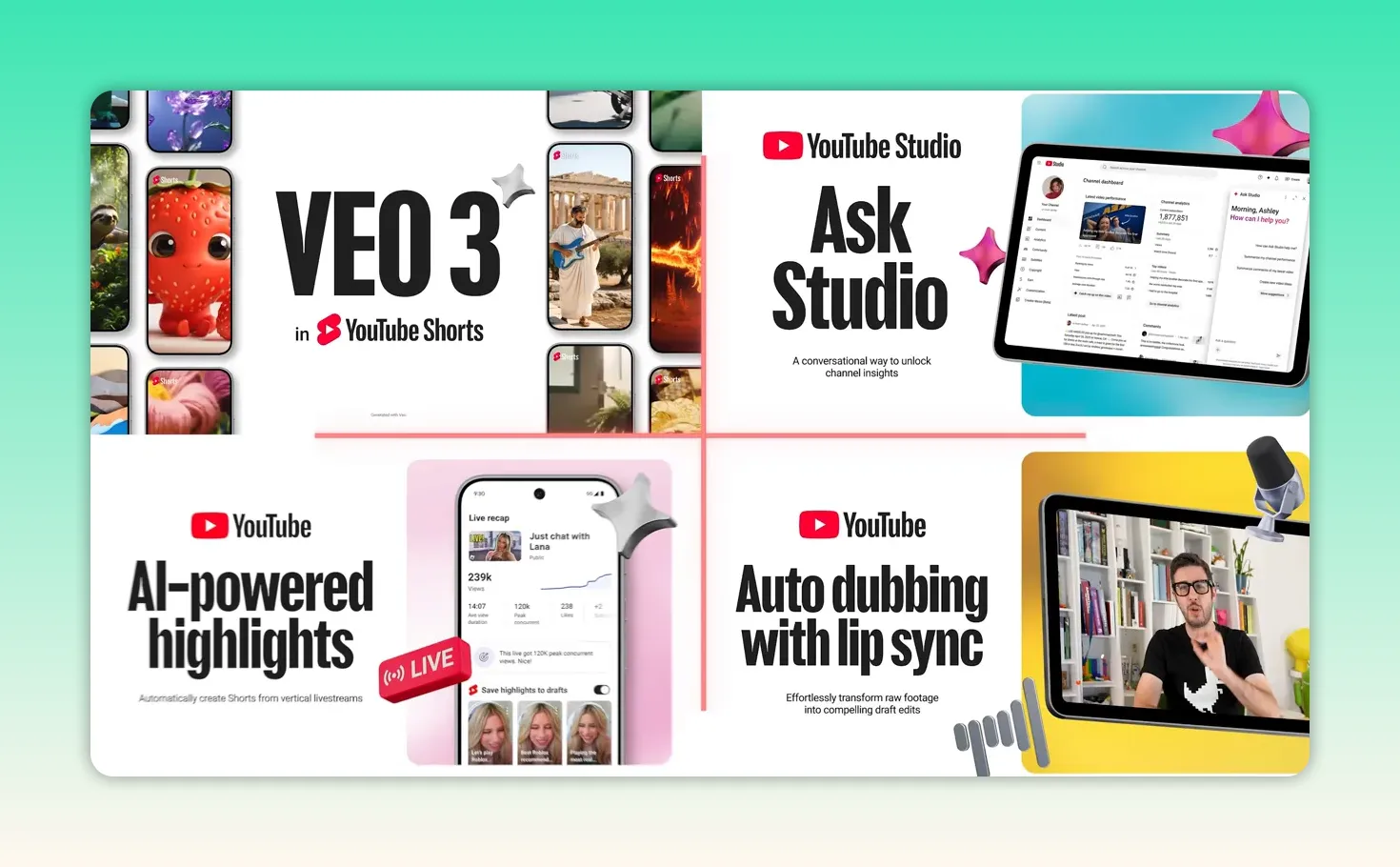 Collage of YouTube AI-related tools including VEO 3 Ask Studio AI-powered highlights and auto dubbing with lip sync