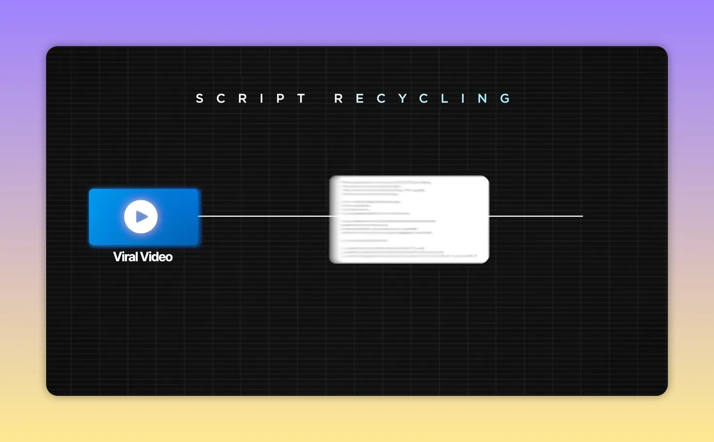 Script recycling graphic with viral video connected to your video